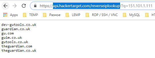Reverse IP lookup
