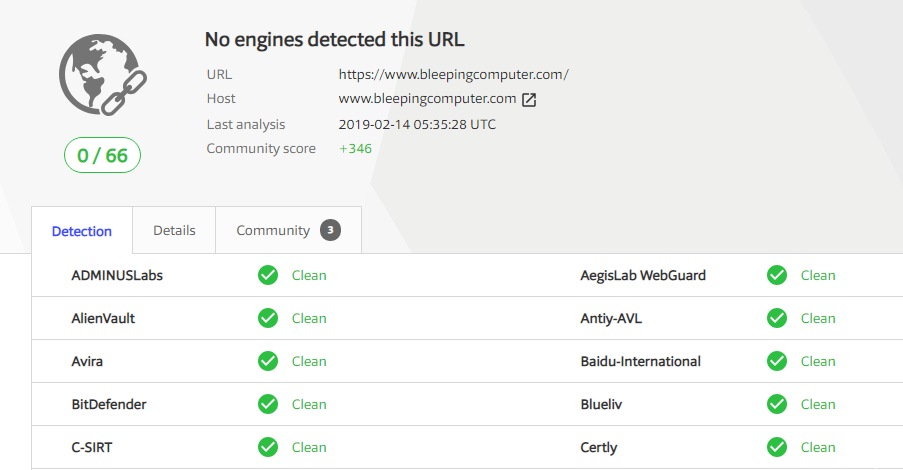 Bleepingcomputer malware check